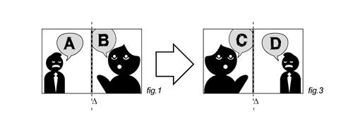 Figures 1, 2, et 3