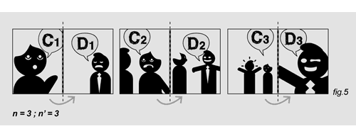 Figures 5 et 6